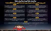 باید و نبایدها در زمان شنیدن صدای پدافند