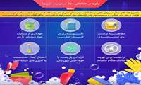 چگونه در خانه‌تکانی دچار مسمومیت نشویم؟