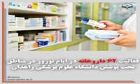 فعالیت 62 داروخانه در ایام نوروز 1402 در مناطق تحت پوشش دانشگاه علوم پزشکی زاهدان