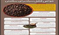 همه چیز درباره فلفل سیاه 