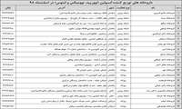 توزیع سهمیه اسفندماه انسولین در داورخانه های تحت پوشش