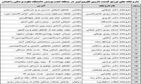 دسترسی بیماران به داروی فاویپیراویر تسهیل شد/عرضه داروی فاویپیراویر توسط داروخانه های خصوصی