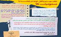 نکات مهم و قابل توجه در مورد مسمومیت ها 